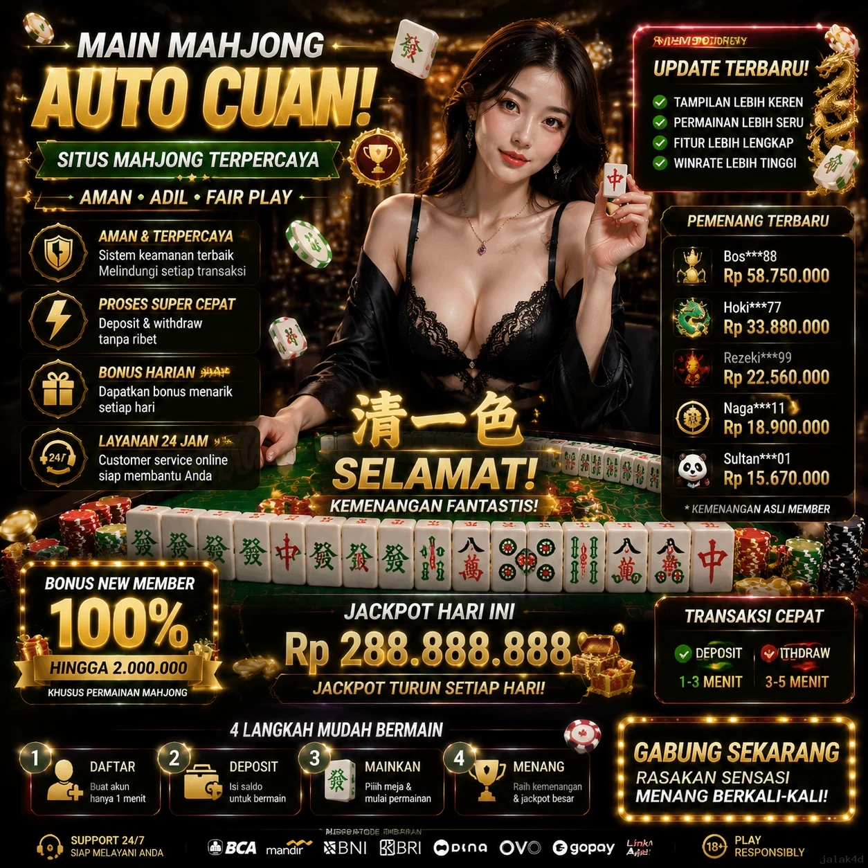 Mengulas Keunggulan Aplikasi di Situs jalak4d